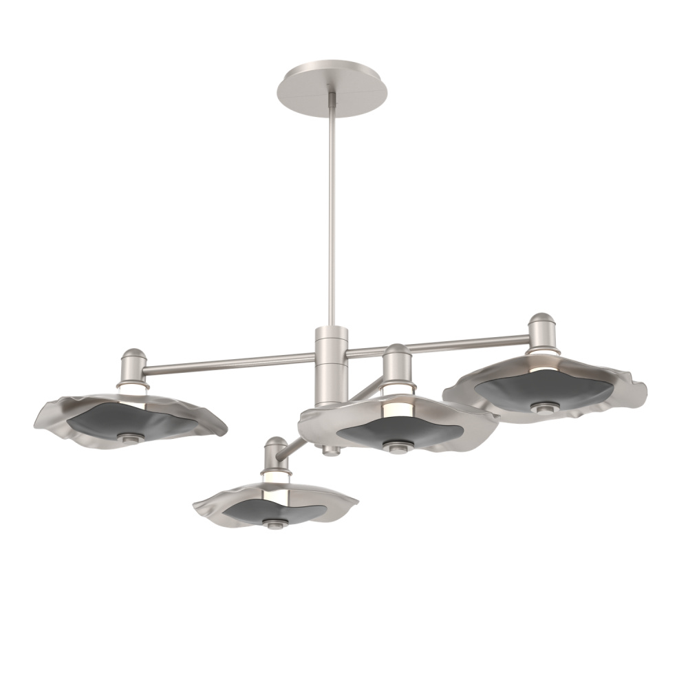 Mobile - 4pc - Cumulus