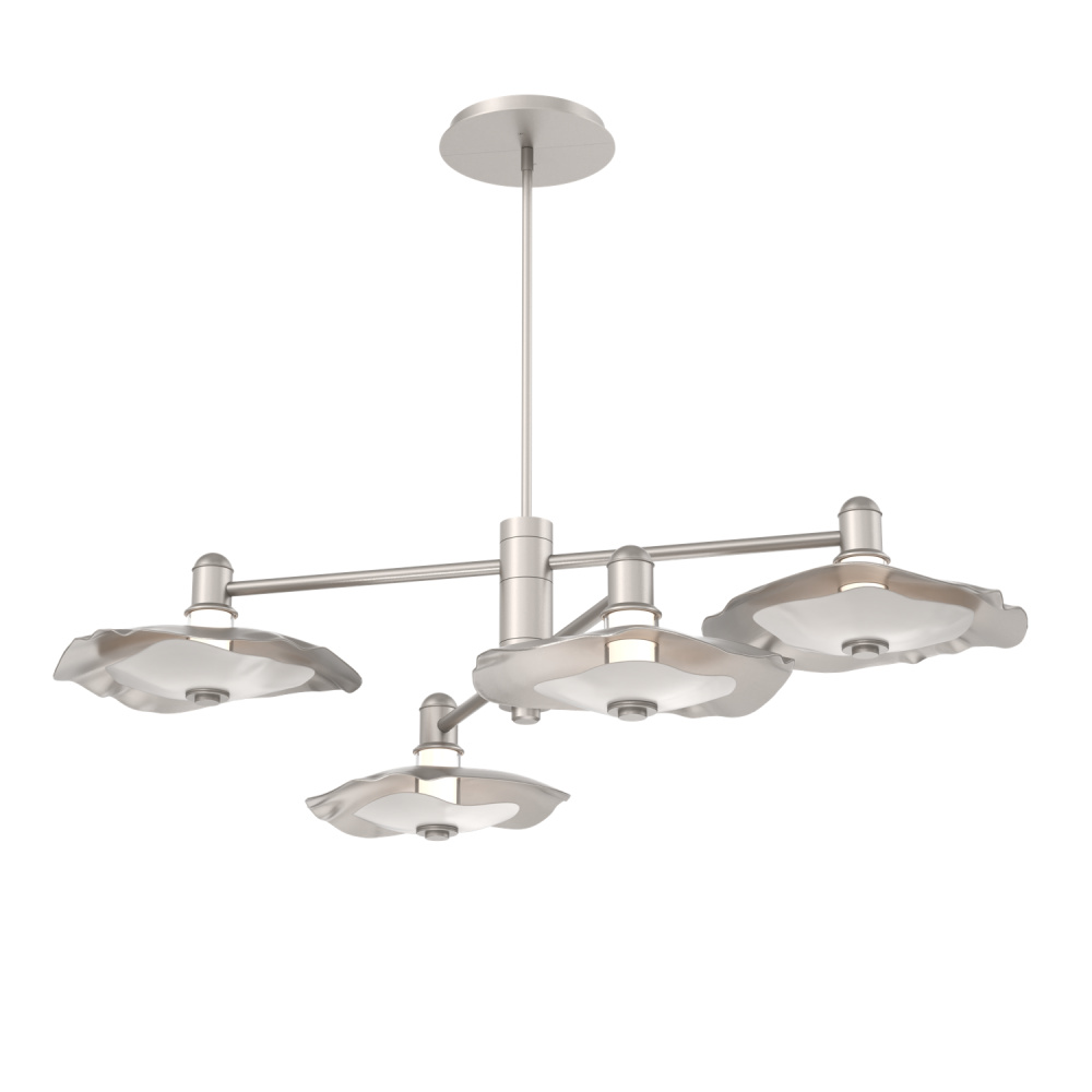 Mobile - 4pc - Cumulus