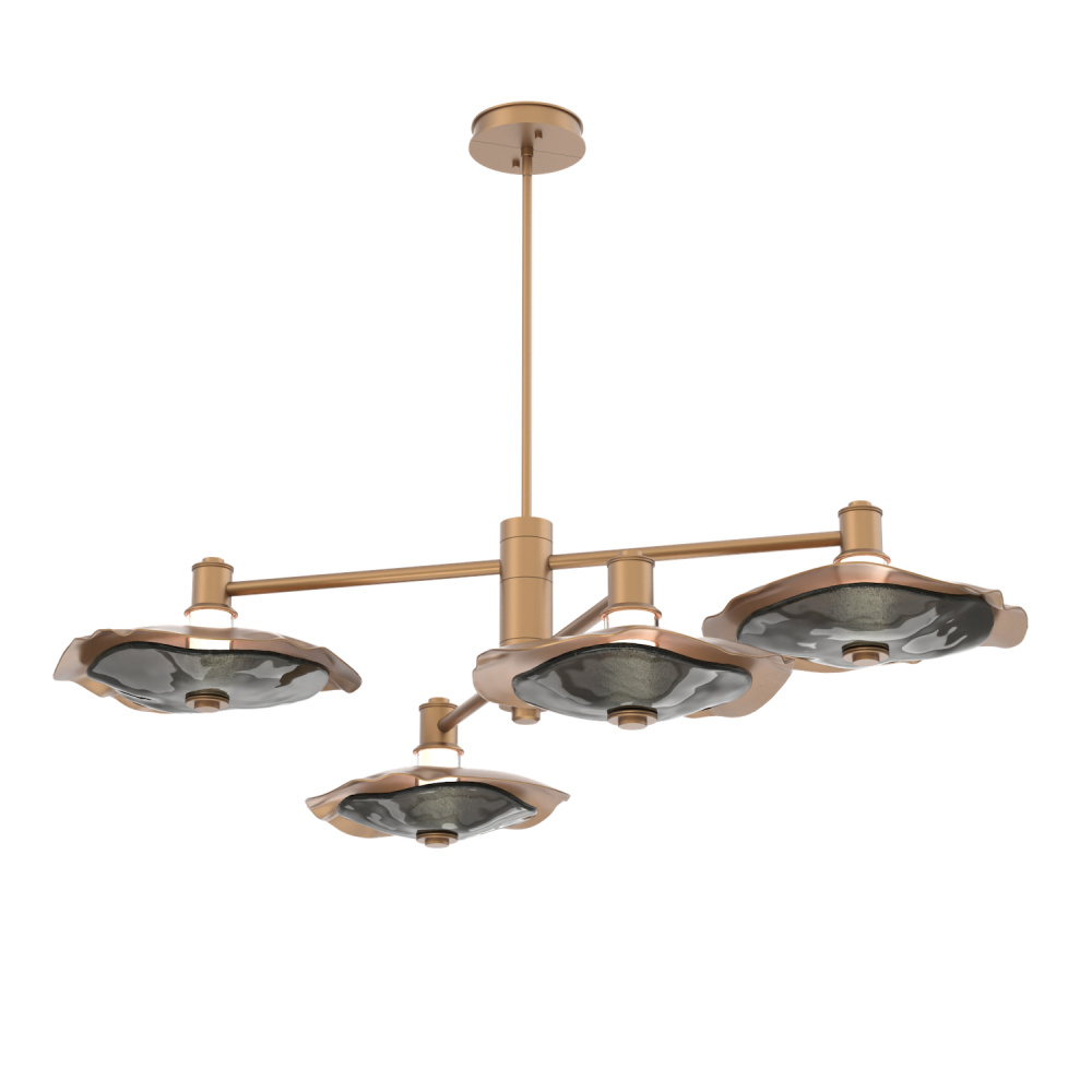 Mobile - 4pc - Cumulus