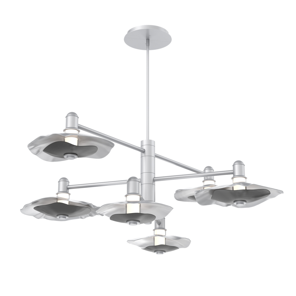 Mobile - 6pc - Cumulus