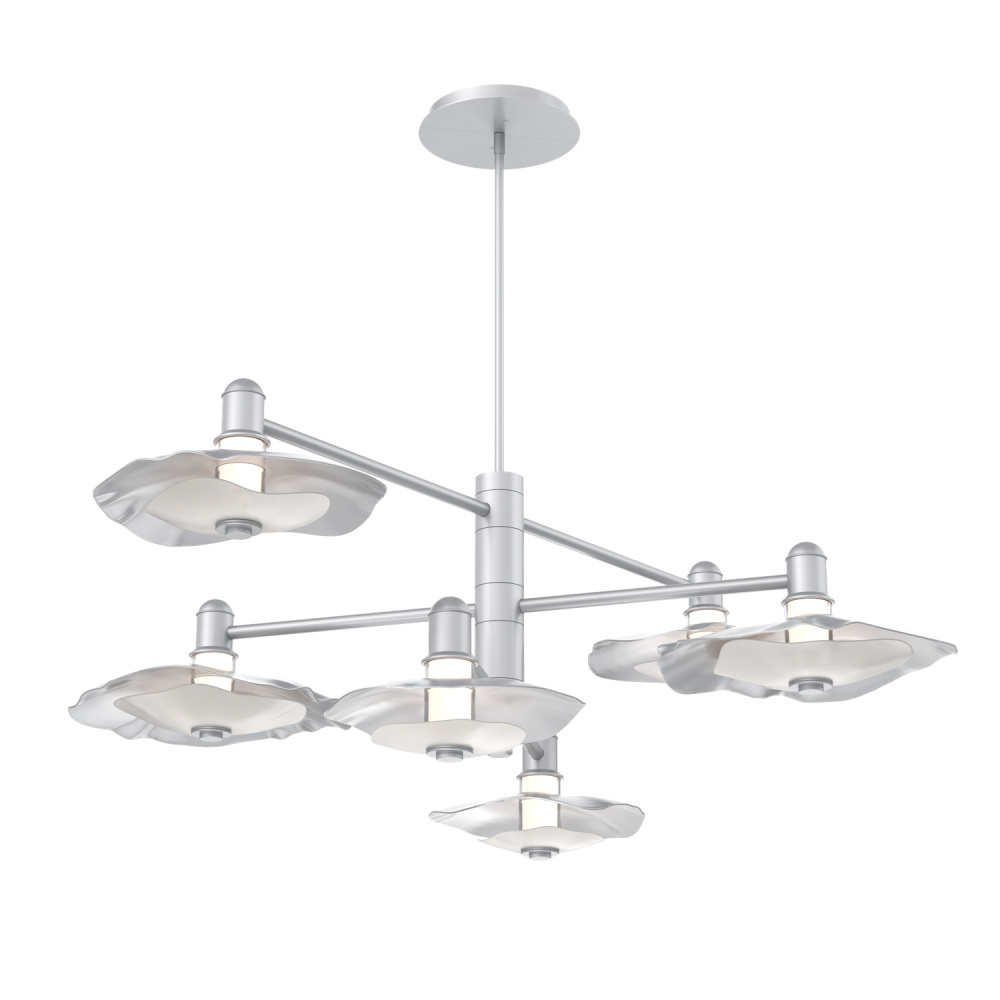 Mobile - 6pc - Cumulus