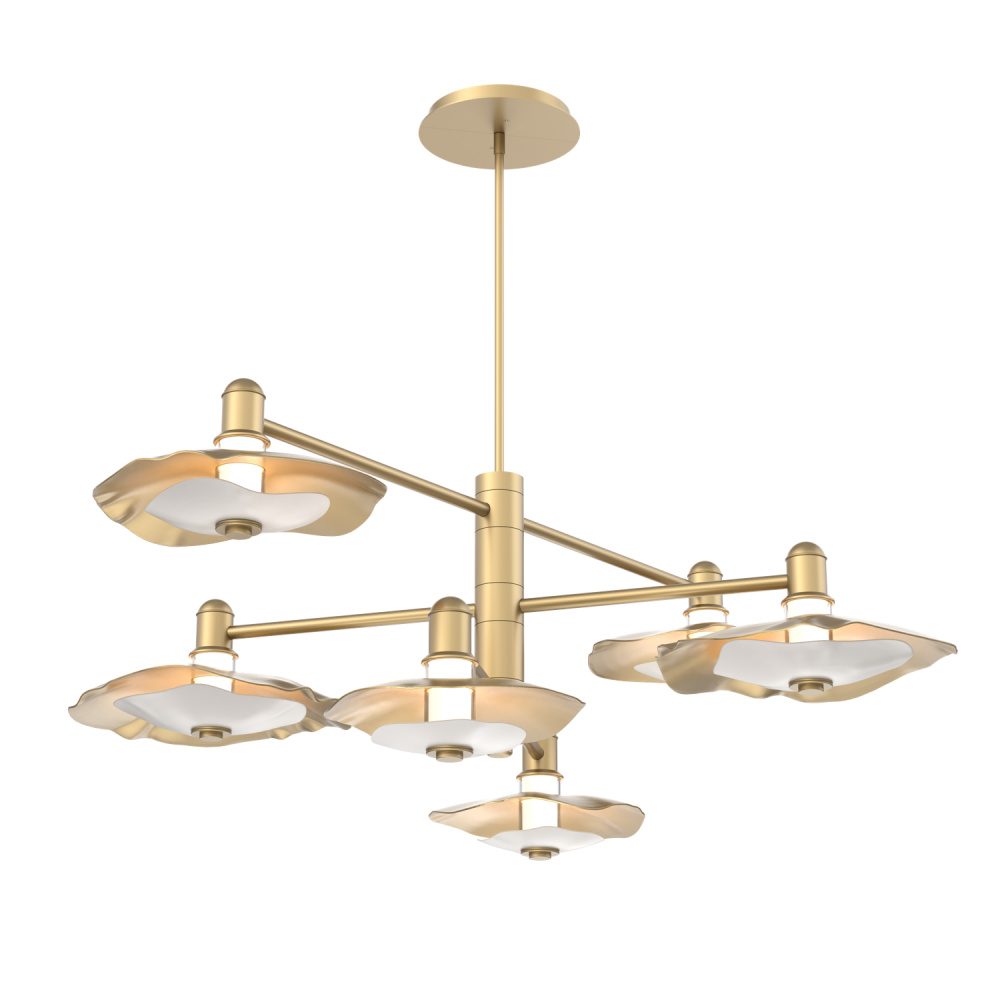 Mobile - 6pc - Cumulus