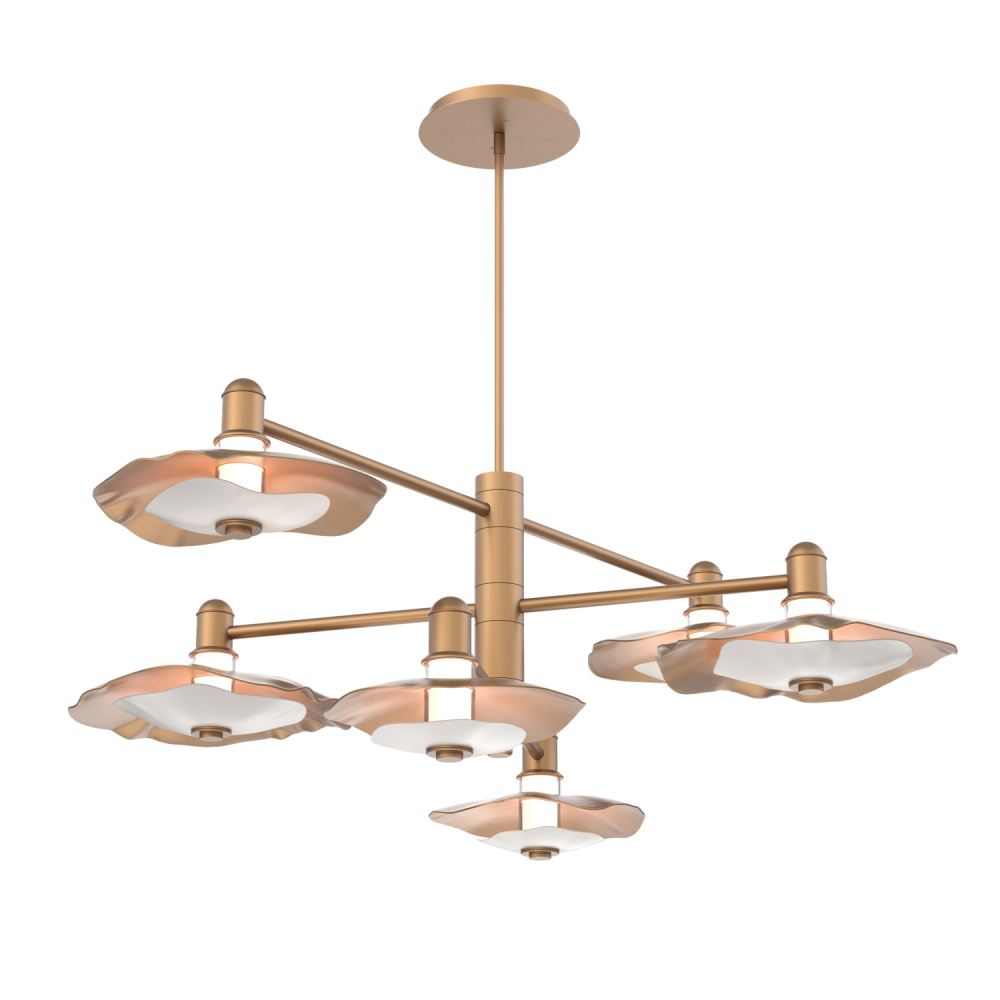 Mobile - 6pc - Cumulus