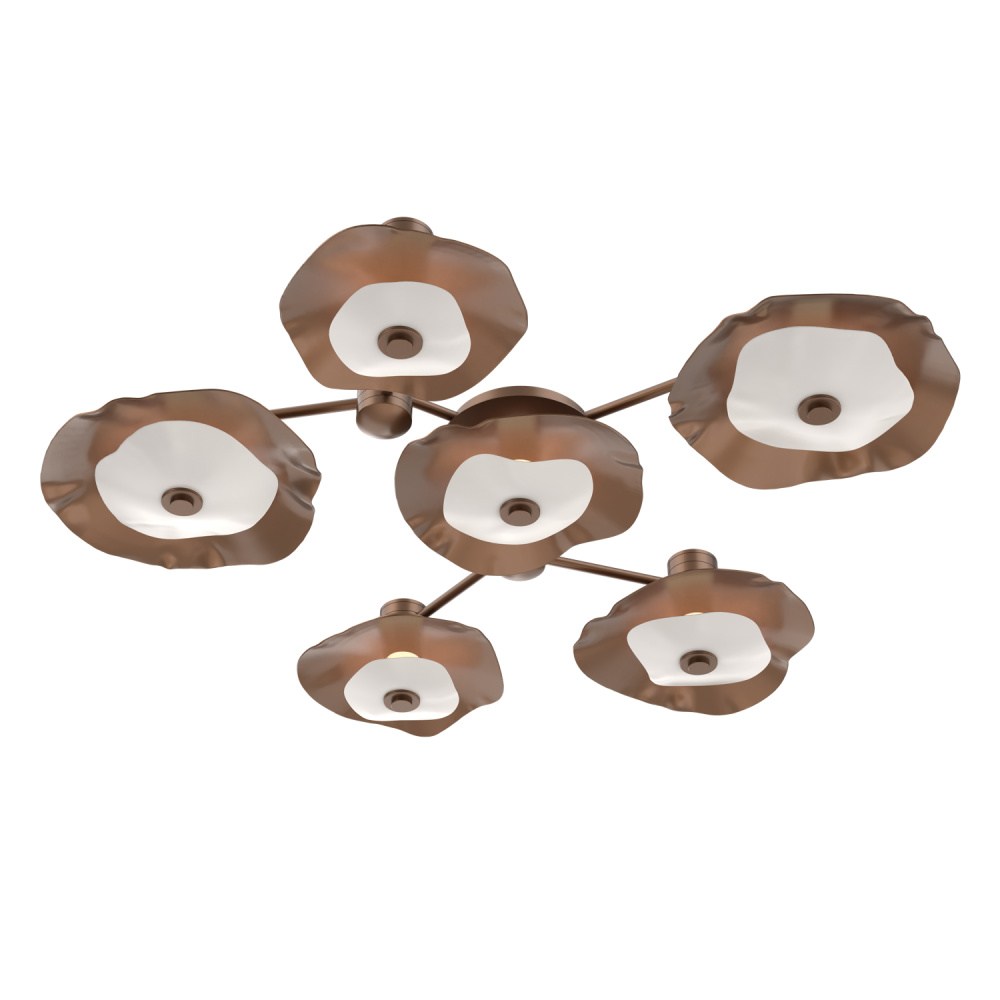 Hub & Spoke - Cumulus - Round - 6pc