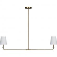 Renwil LPC4408 - Kennedy