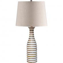 Renwil LPT1151 - Jexi