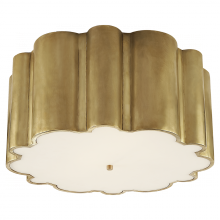 Visual Comfort & Co. Signature Collection ALL US AH 4021NB-FG - Markos Grande Flush Mount